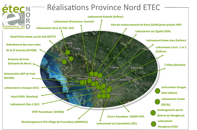 étec